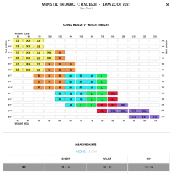 Felt Bicycles Felt Triathlon Aero FZ Racesuit Women's -Best Felt Bicycles ScreenShot2021 11 05at4.41.44PM fed7f532 216a 4d17 a4bb 55a7ba598b76